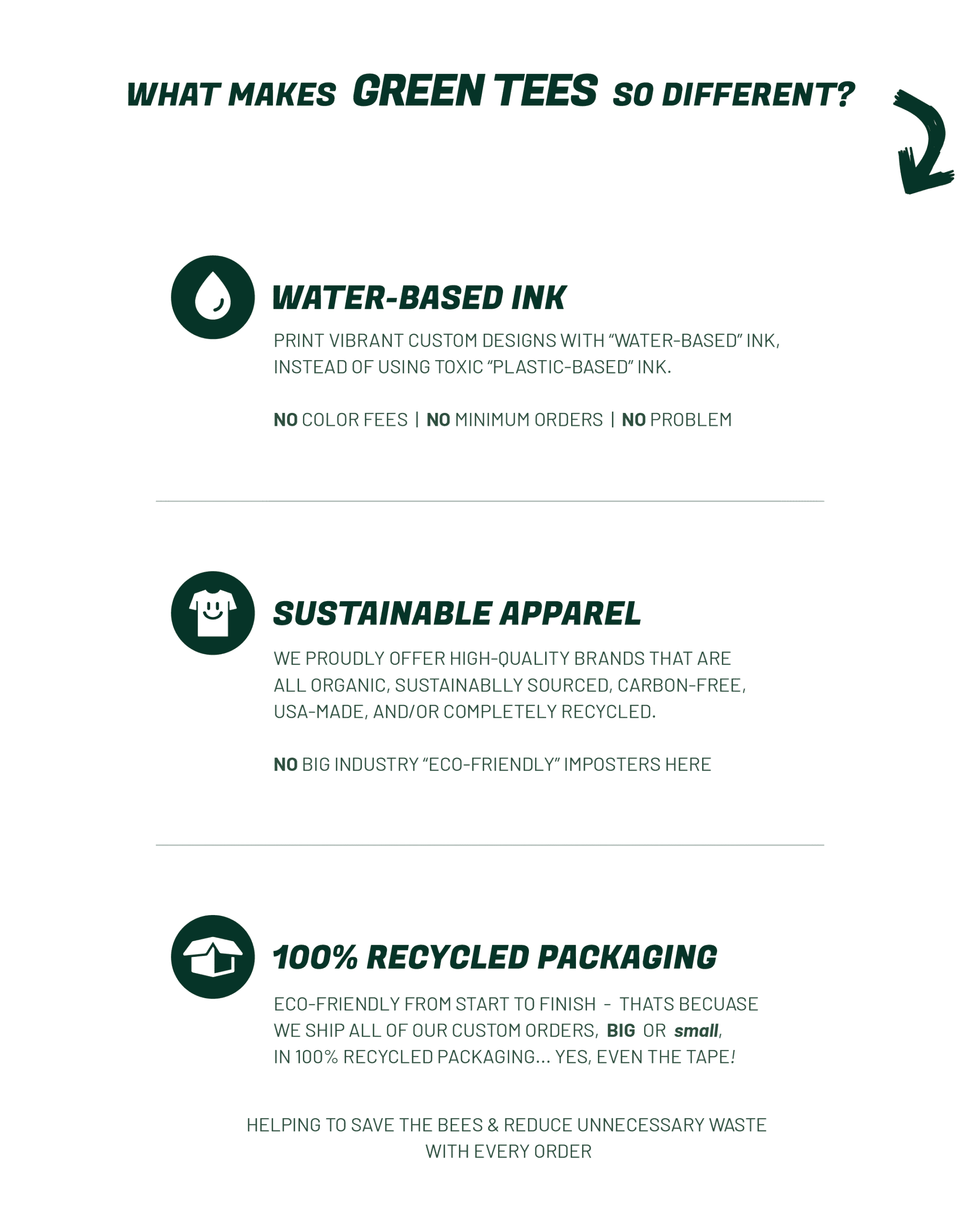 Custom green tees with eco-friendly ink and sustainable packaging for eco-conscious fashion.
