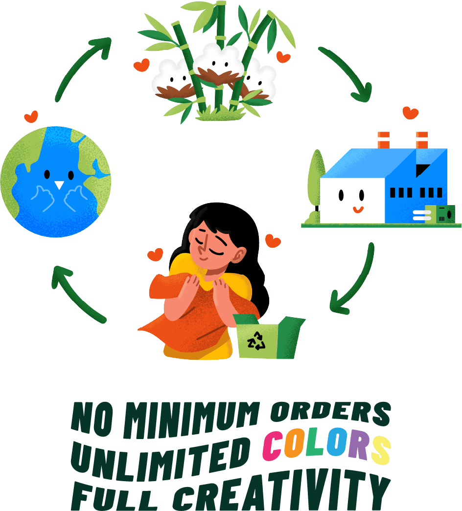 Illustration of the recycling process promoting environmental sustainability.